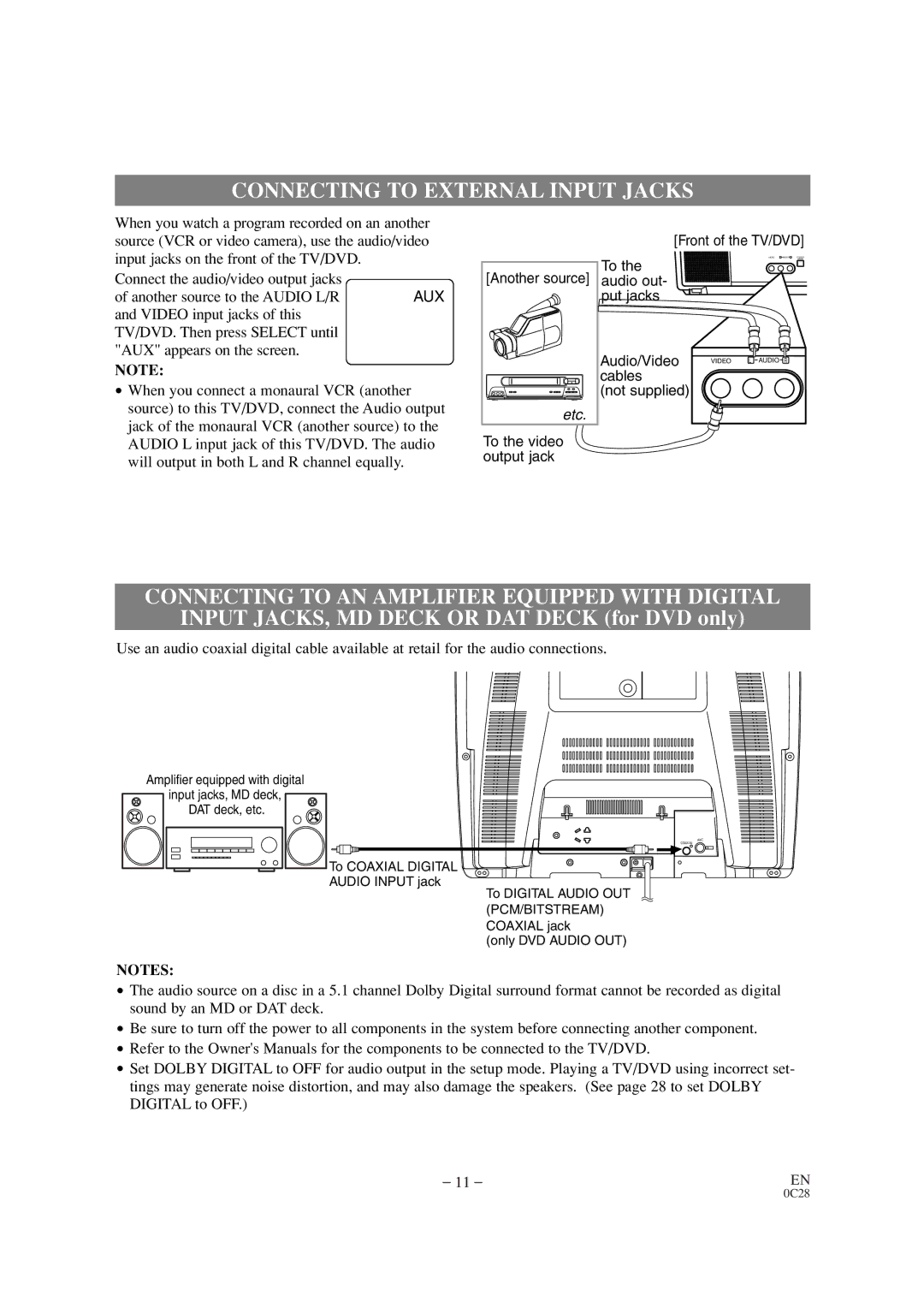 Symphonic CSC520DE owner manual Connecting to External Input Jacks, Connecting to AN Amplifier Equipped with Digital 