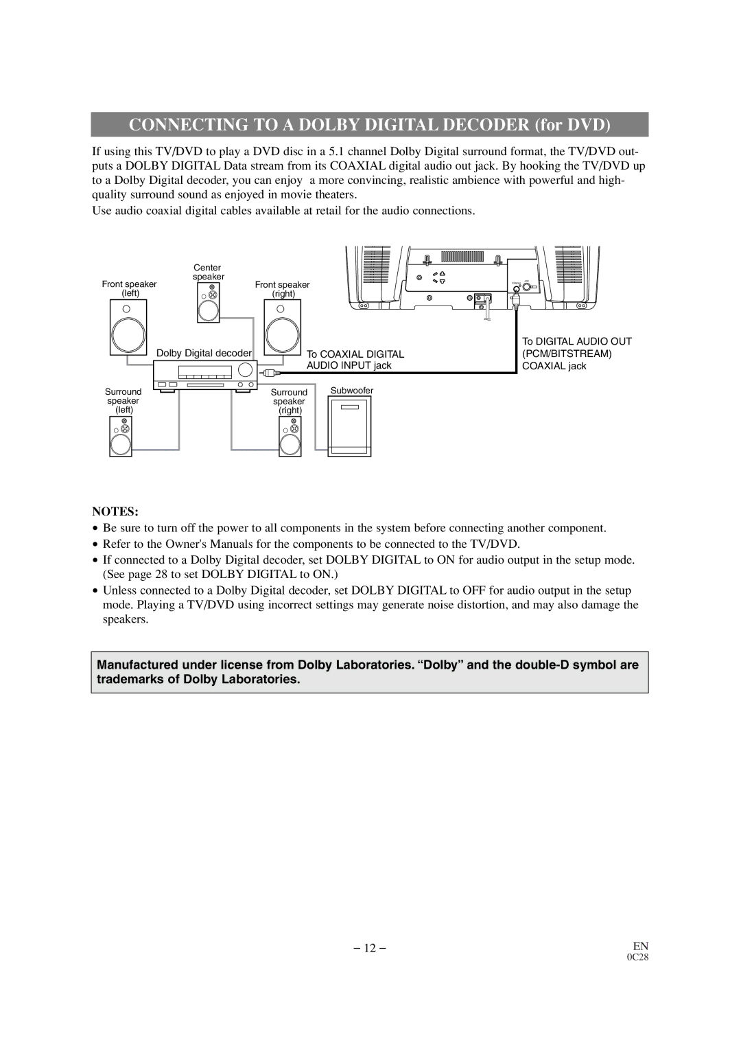 Symphonic CSC520DE owner manual Connecting to a Dolby Digital Decoder for DVD 