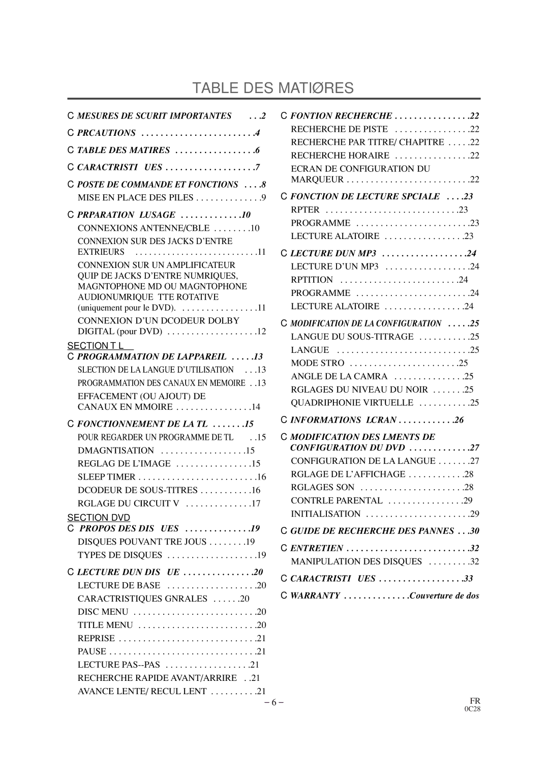 Symphonic CSC520DE owner manual Table DES Matières, Connexions ANTENNE/CÂBLE, Sélection DE LA Langue D’UTILISATION 