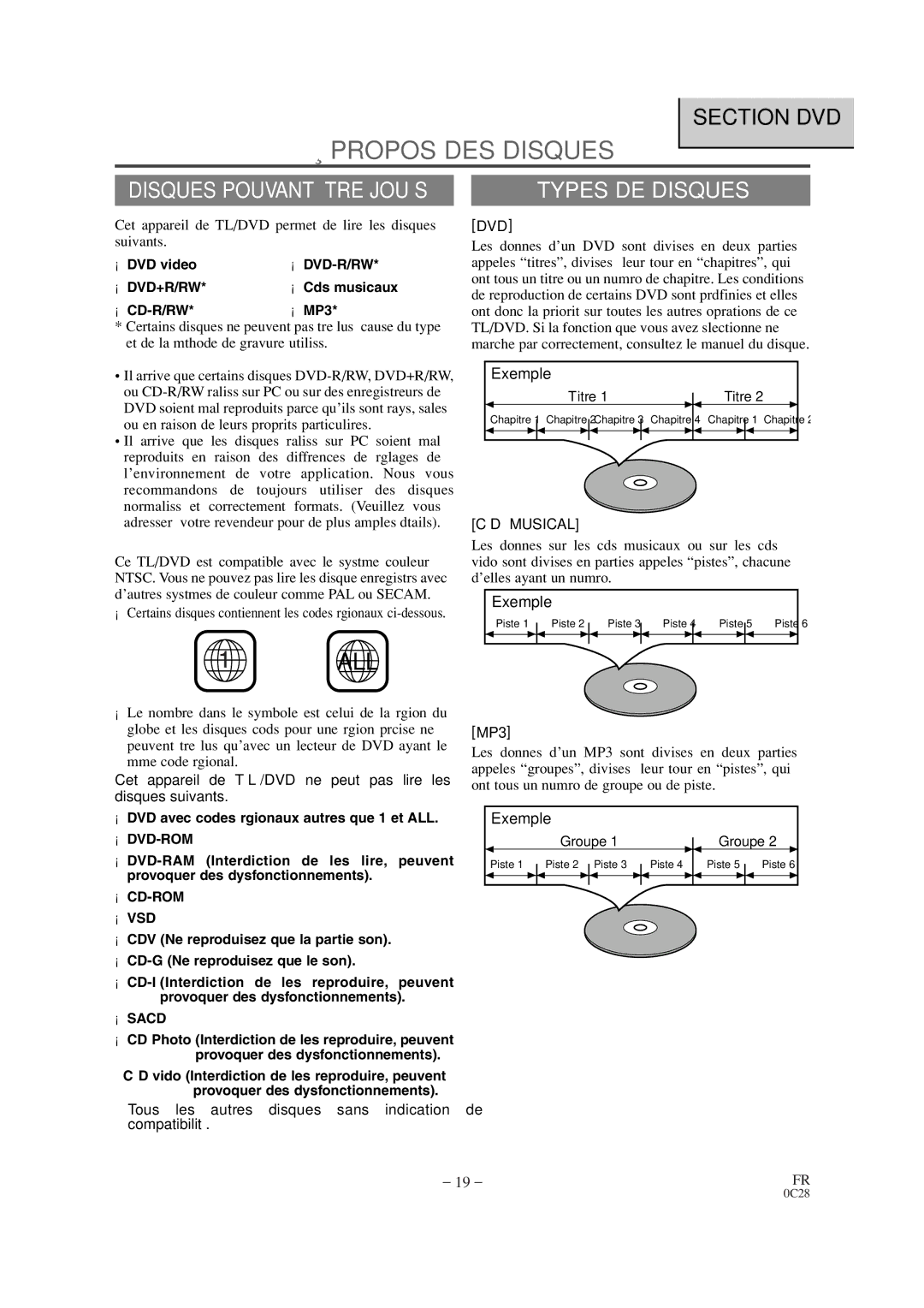 Symphonic CSC520DE owner manual Propos DES Disques, Disques Pouvant Être Joués, Exemple, Cédé Musical 