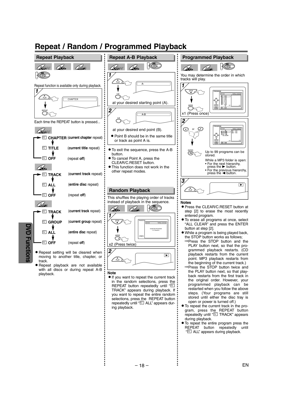 Symphonic CSDV840E Repeat / Random / Programmed Playback, Repeat Playback, Repeat A-B Playback, Random Playback 