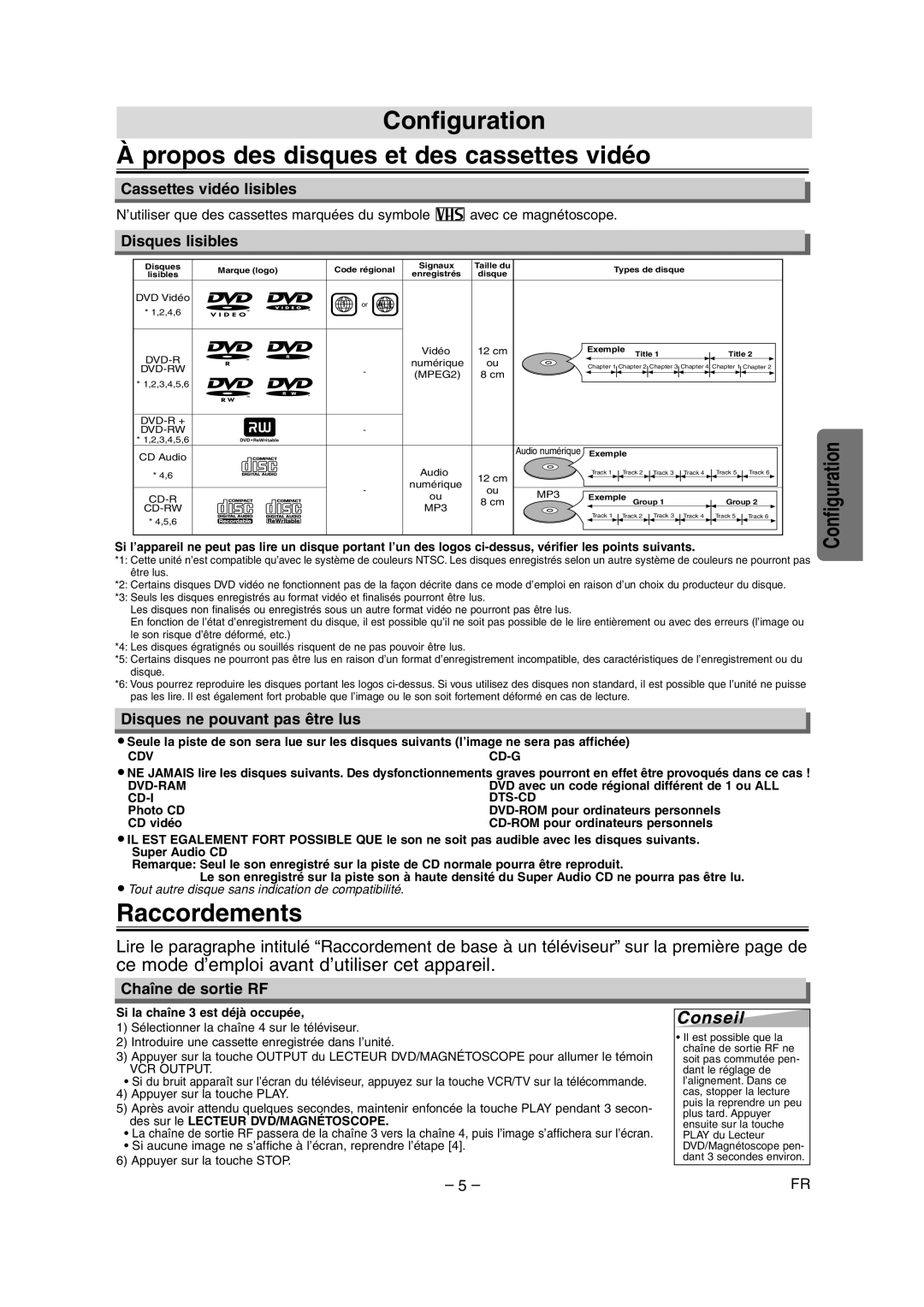 Symphonic CSDV840E owner manual Configuration Propos des disques et des cassettes vidéo, Raccordements, Conseil 