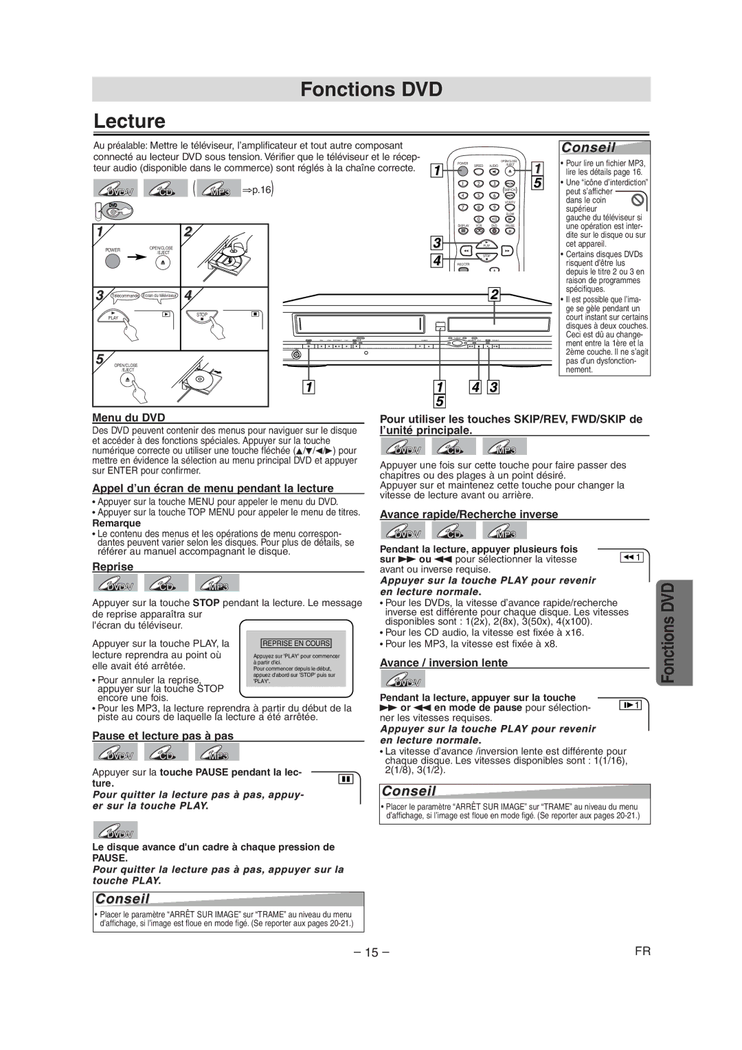 Symphonic CSDV840E owner manual Fonctions DVD Lecture 