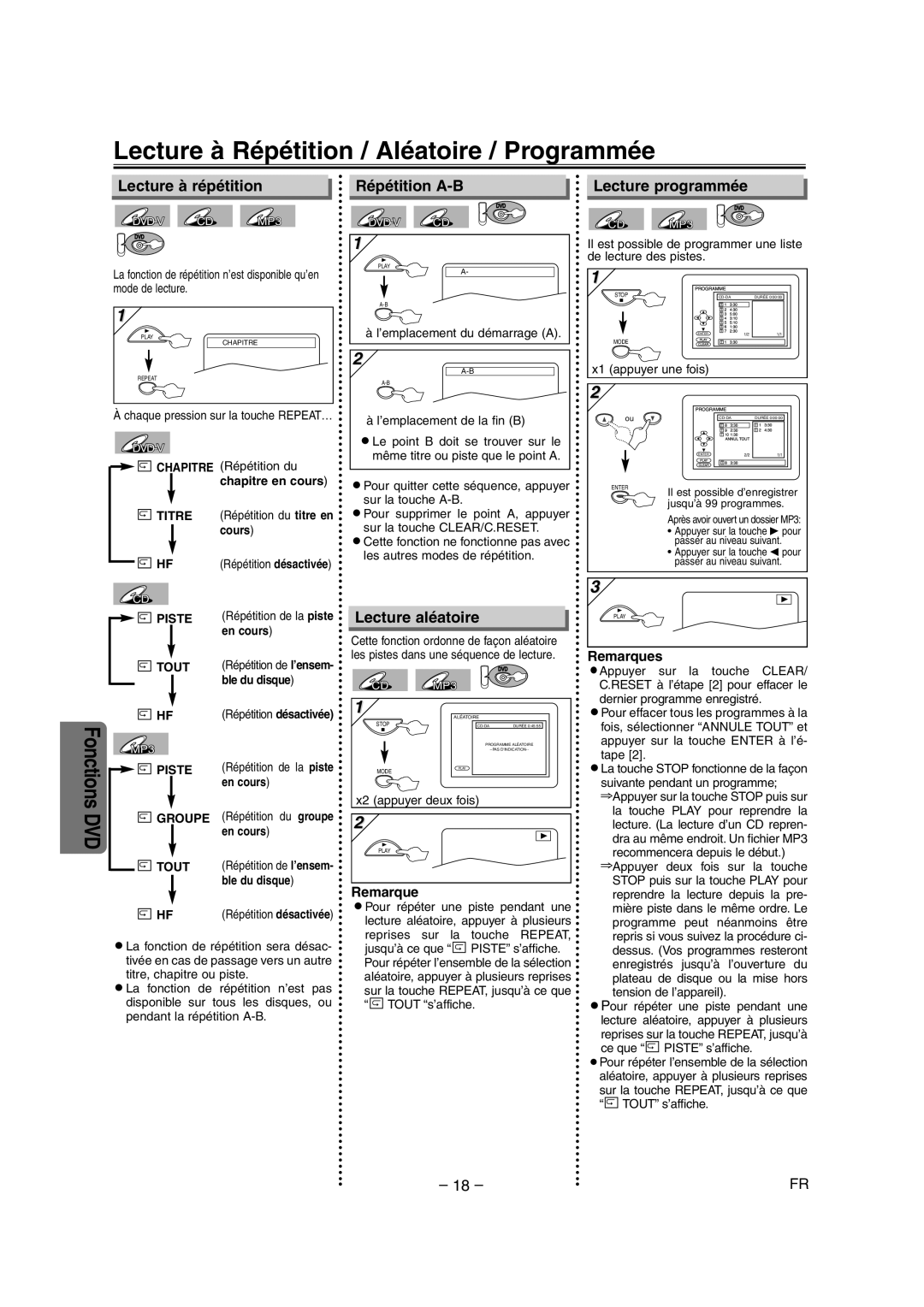 Symphonic CSDV840E Lecture à Répétition / Aléatoire / Programmée, Lecture à répétition, Répétition A-B, Lecture programmée 