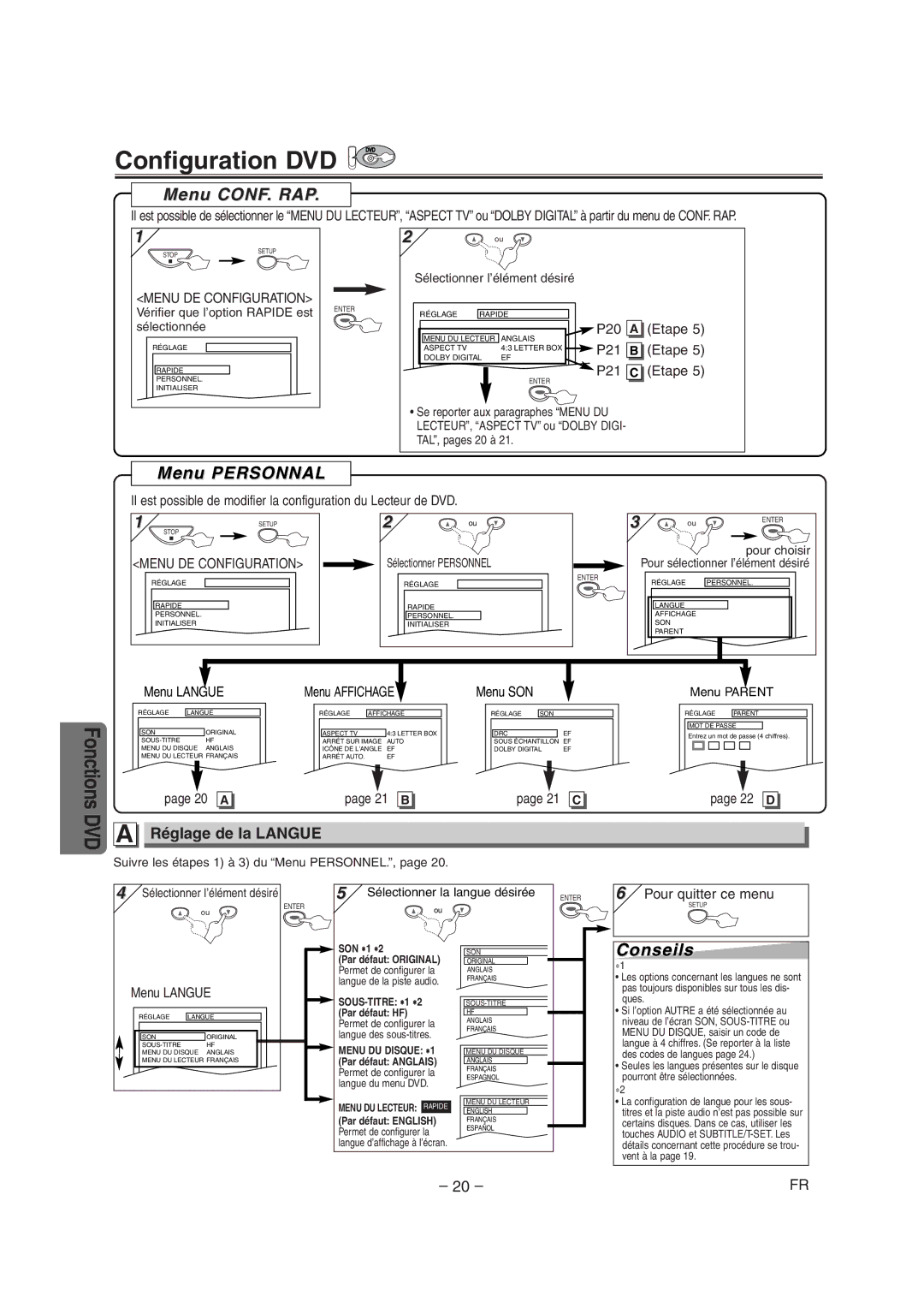 Symphonic CSDV840E owner manual Configuration DVD, Menu CONF. RAP, Menu Personnal, Réglage de la Langue, Fonctions 