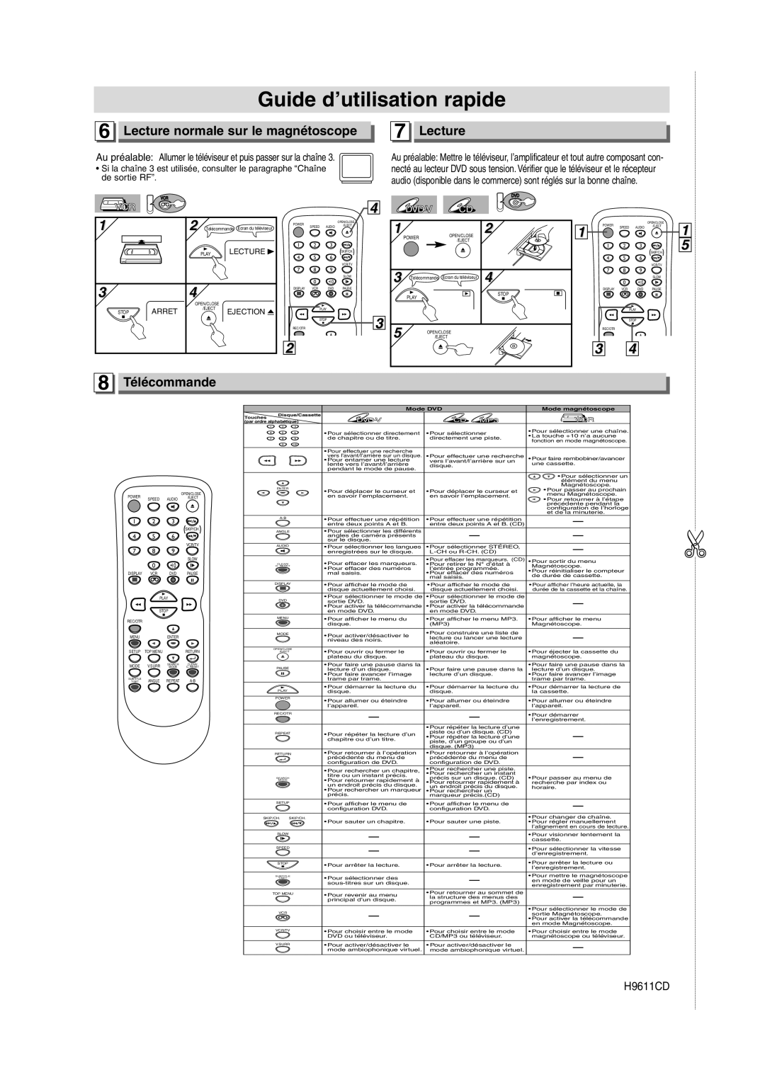 Symphonic CSDV840E owner manual Lecture normale sur le magnétoscope, H9611CD 