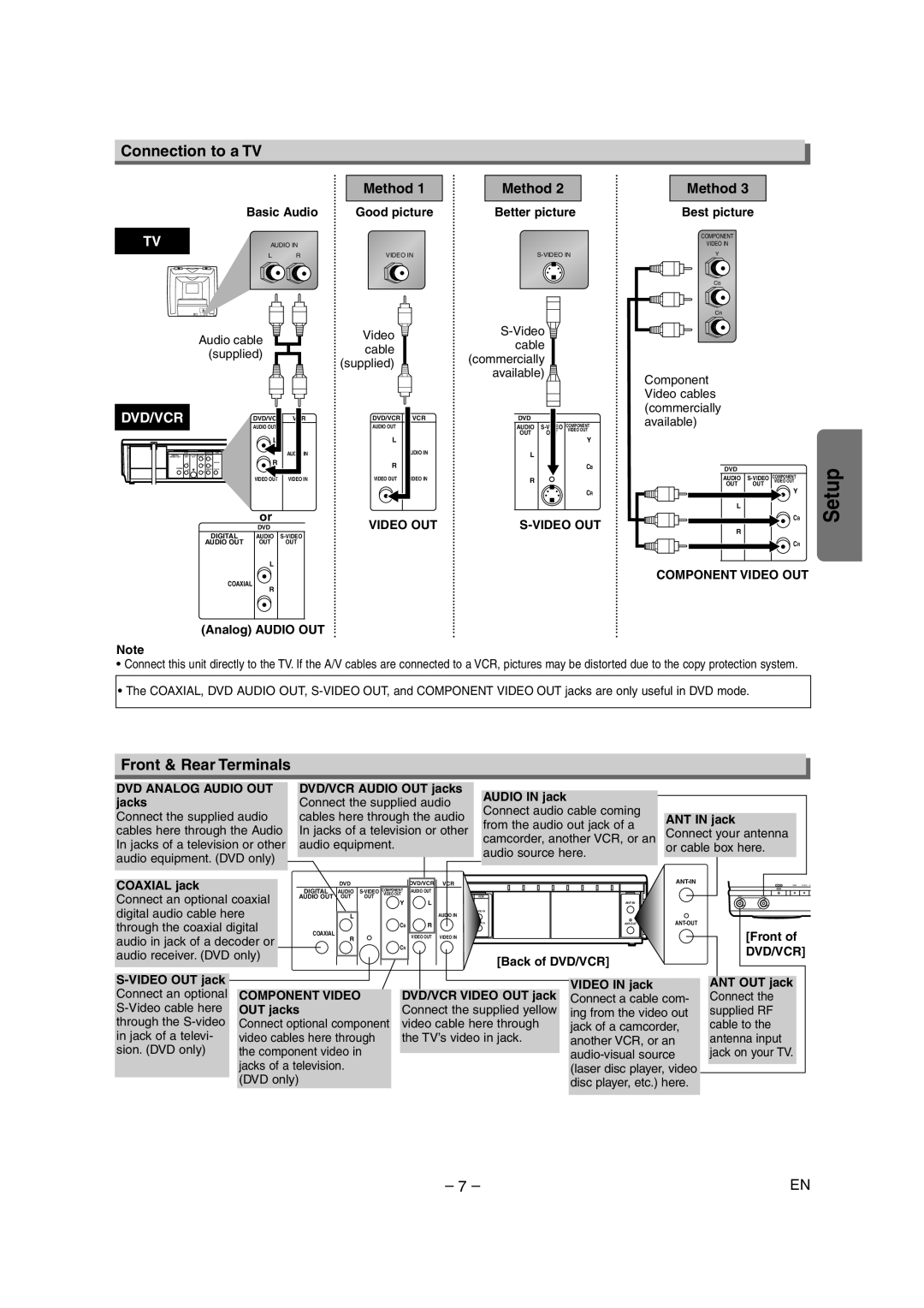 Symphonic CSDV840E owner manual Connection to a TV, Front & Rear Terminals, Method 