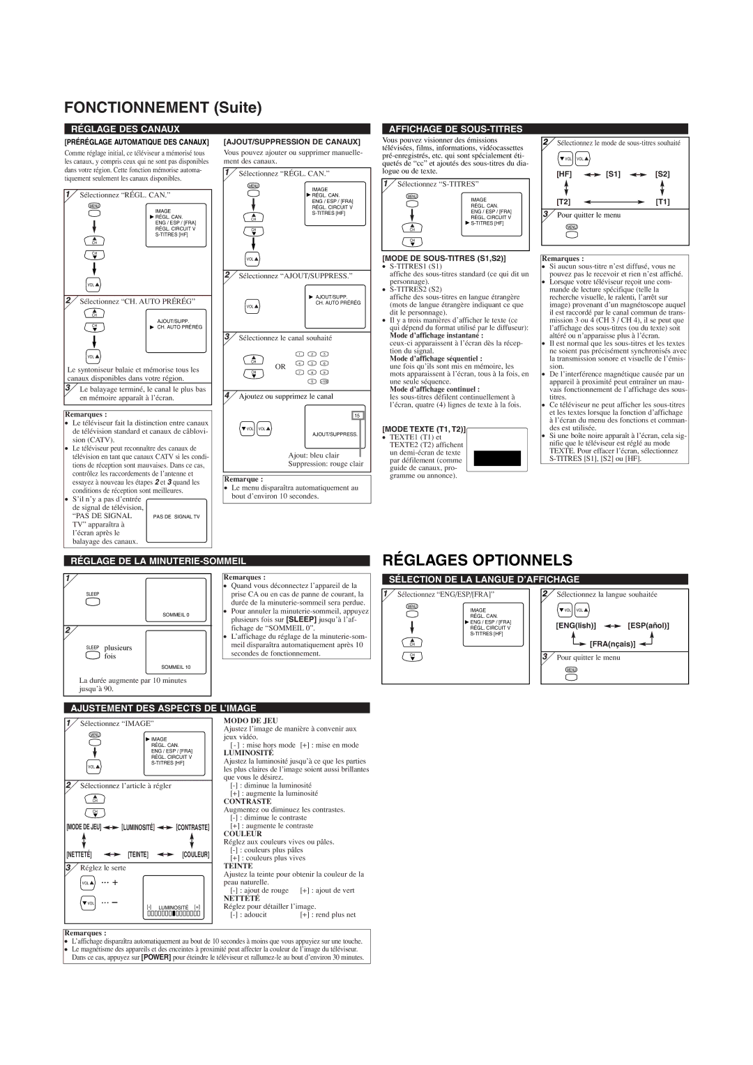 Symphonic CSF414G owner manual Fonctionnement Suite, Réglages Optionnels 