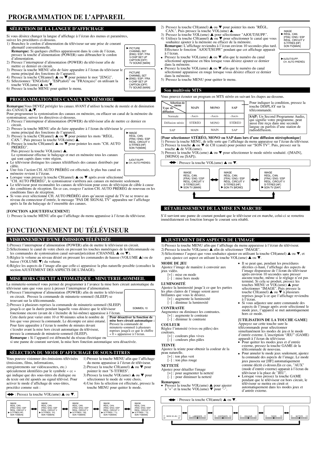 Symphonic CST274FE owner manual Programmation DE L’APPAREIL, Fonctionnement DU Téléviseur 