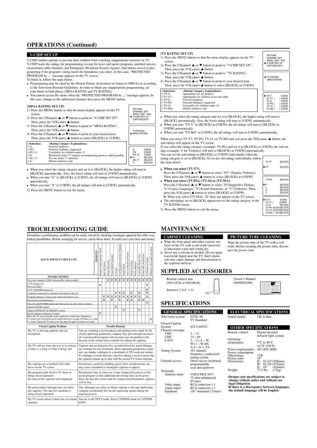 Symphonic CST419E owner manual Operations, Troubleshooting Guide, Maintenance, Supplied Accessories, Specifications 