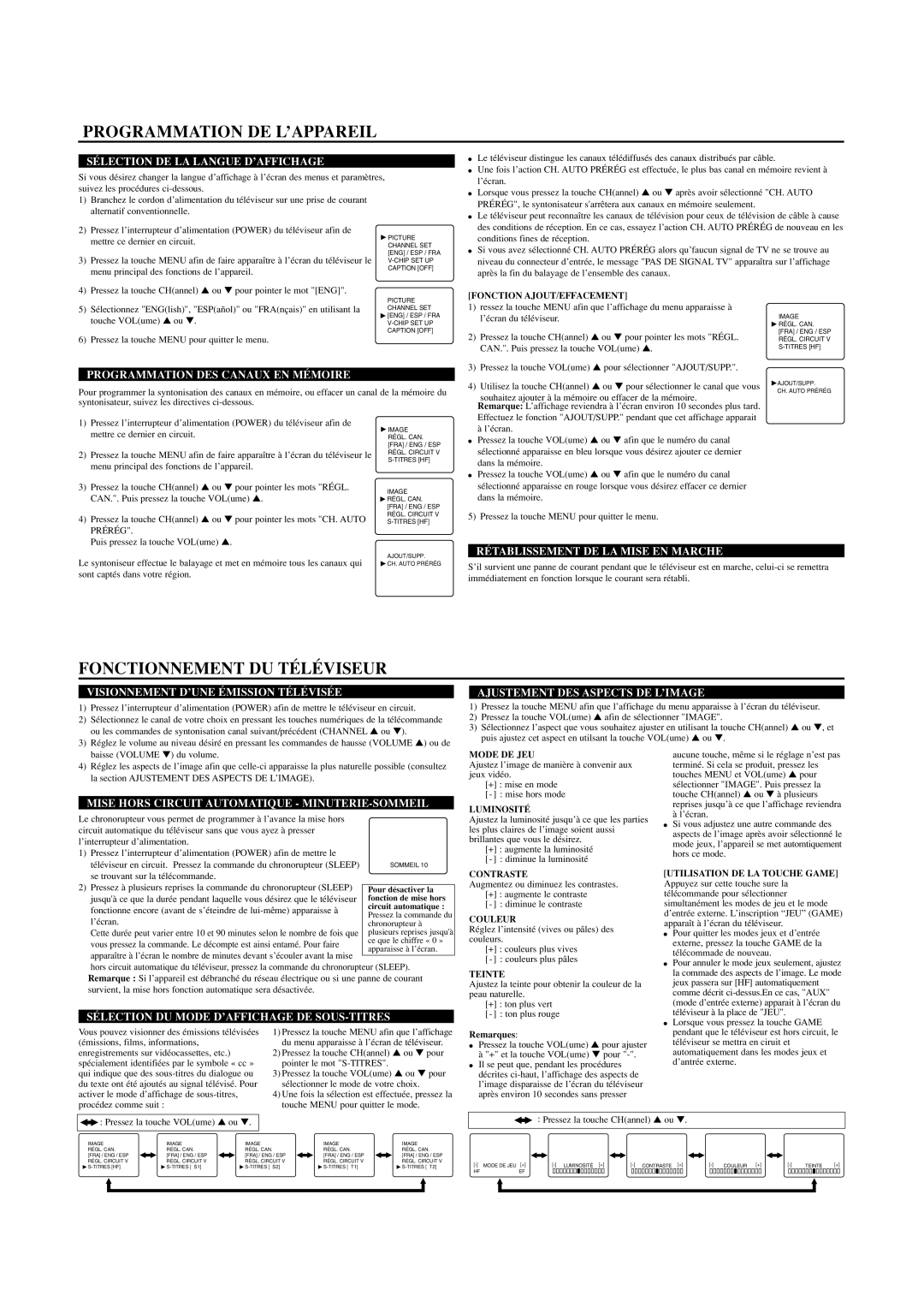 Symphonic CST419E owner manual Programmation DE L’APPAREIL, Fonctionnement DU Téléviseur 