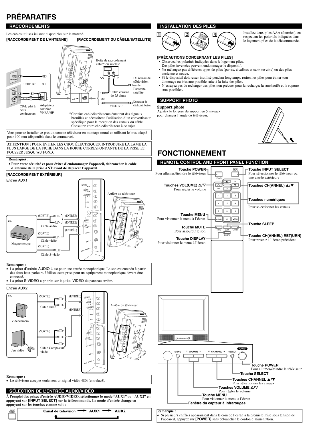 Symphonic CSTL1505 owner manual Préparatifs, Fonctionnement 