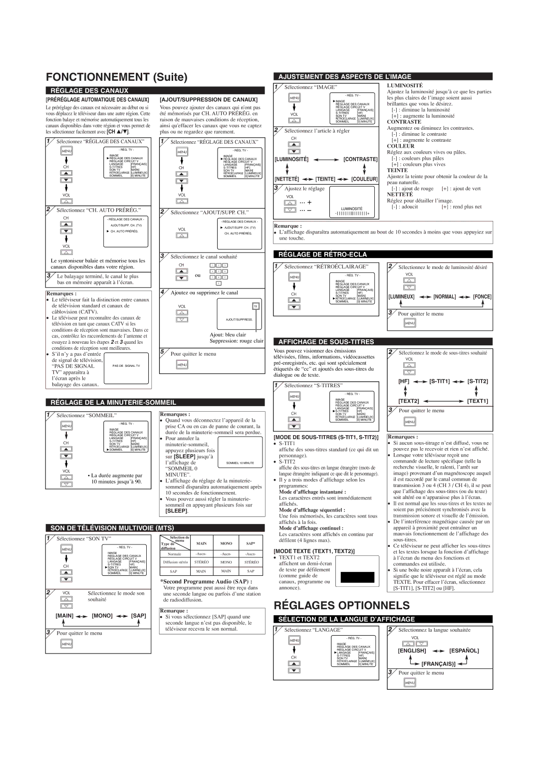 Symphonic CSTL1506 owner manual Fonctionnement Suite, Réglages Optionnels 