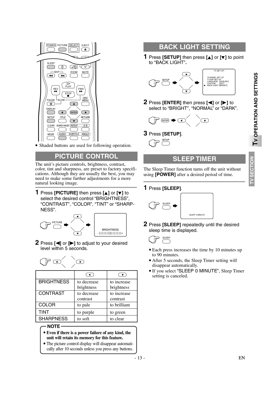 Symphonic CSTL20D6 owner manual Picture Control, Back Light Setting, Sleep Timer 