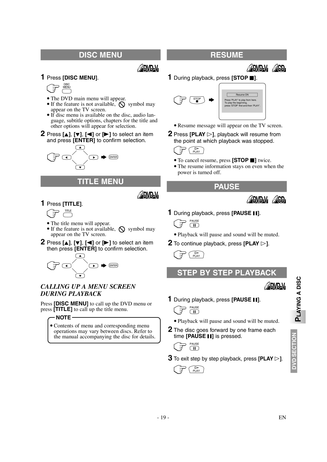 Symphonic CSTL20D6 owner manual Disc Menu, Title Menu, Resume, Pause, Step by Step Playback 