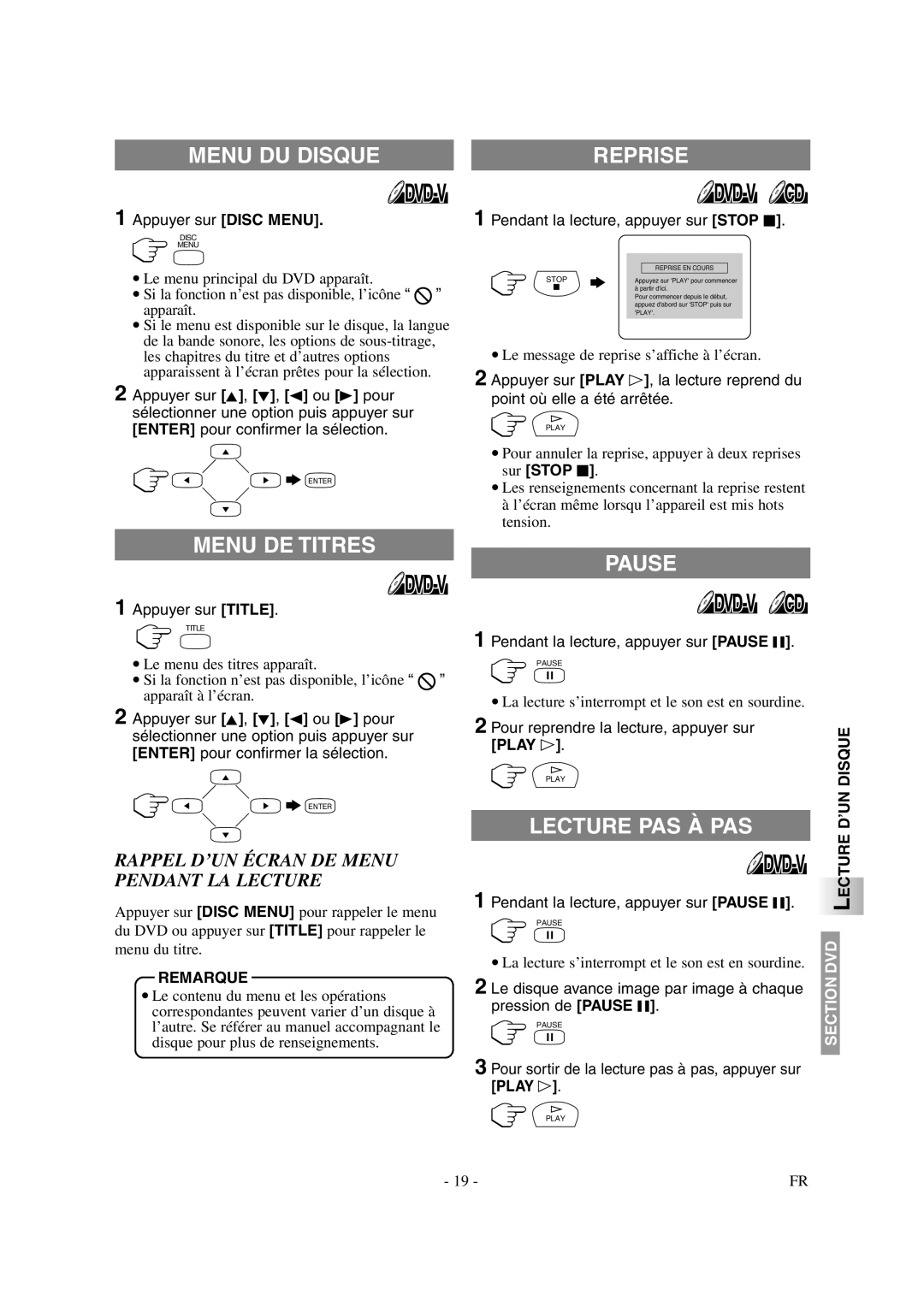 Symphonic CSTL20D6 owner manual Menu DU Disque, Menu DE Titres, Reprise, Lecture PAS À PAS 