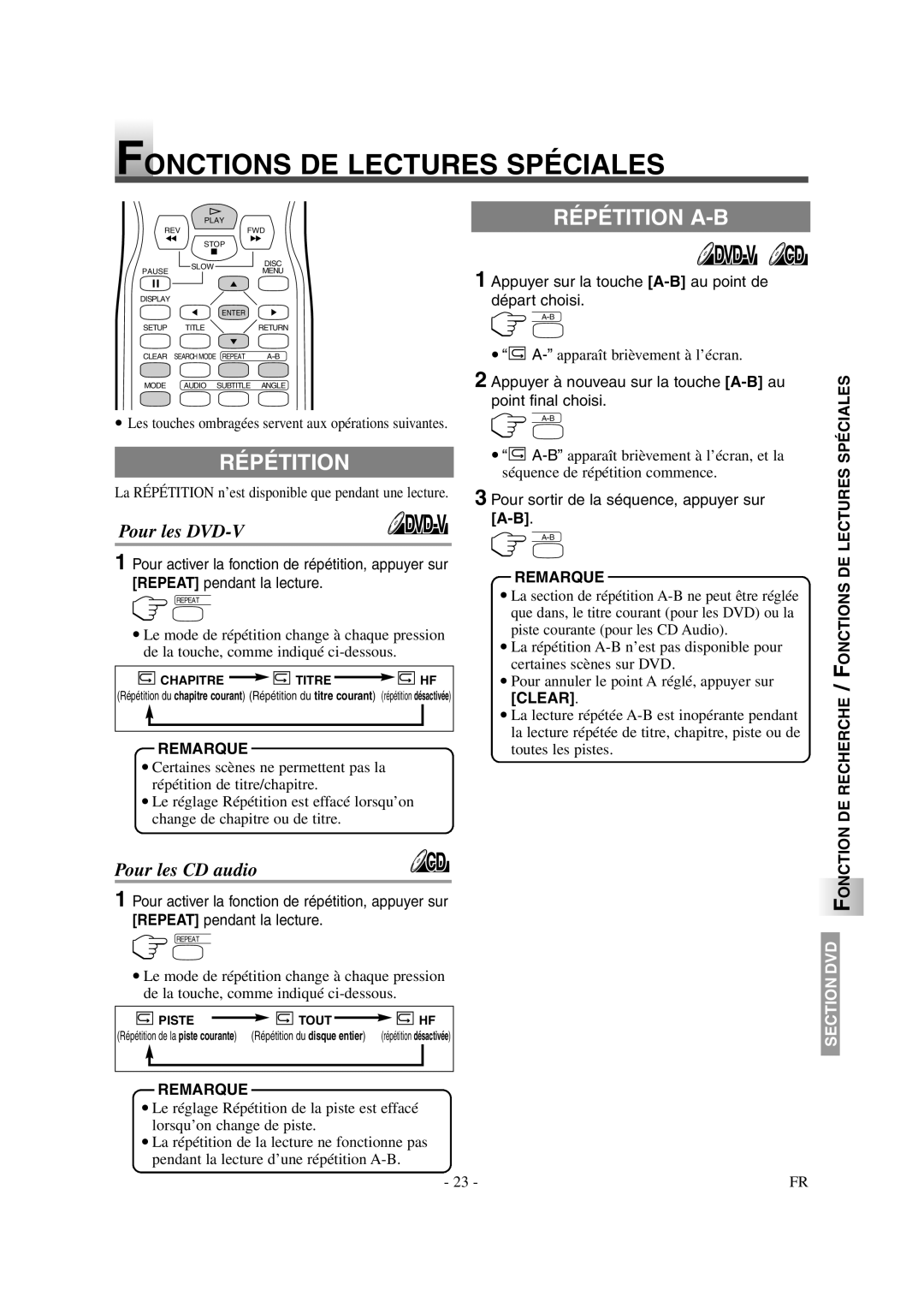 Symphonic CSTL20D6 owner manual Répétition A-B, DE Recherche / Fonctions DE Lectures Spéciales 