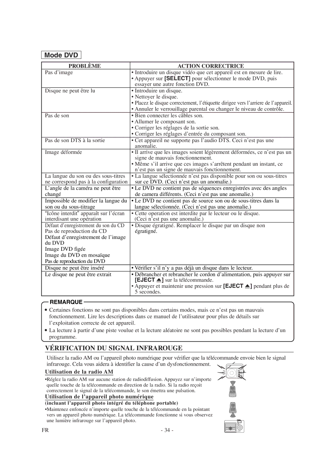 Symphonic CSTL20D6 owner manual Disque égratigné. Remplacer le disque par un disque non, Utilisation de la radio AM 