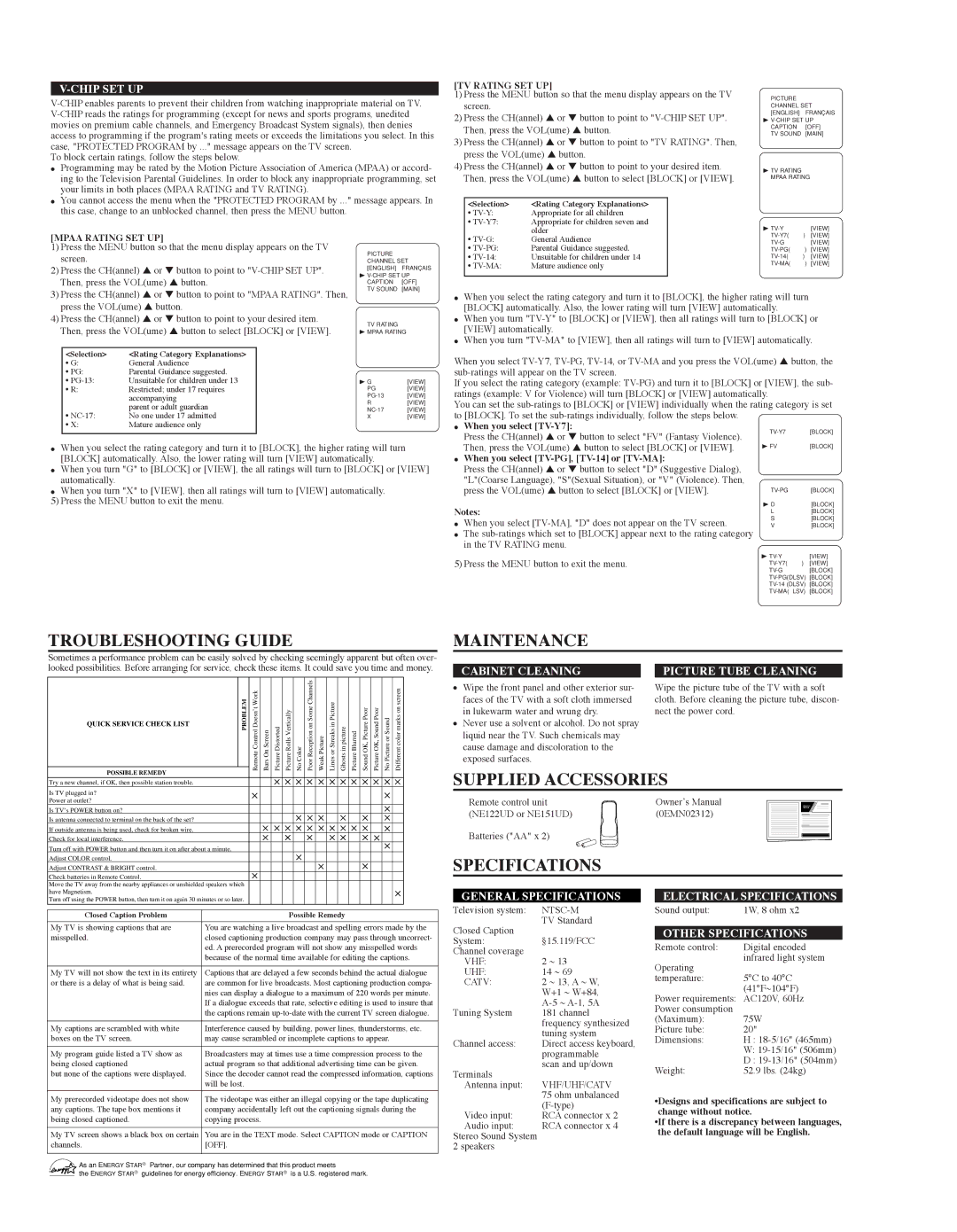 Symphonic CWF203 owner manual Troubleshooting Guide, Maintenance, Supplied Accessories, Specifications 