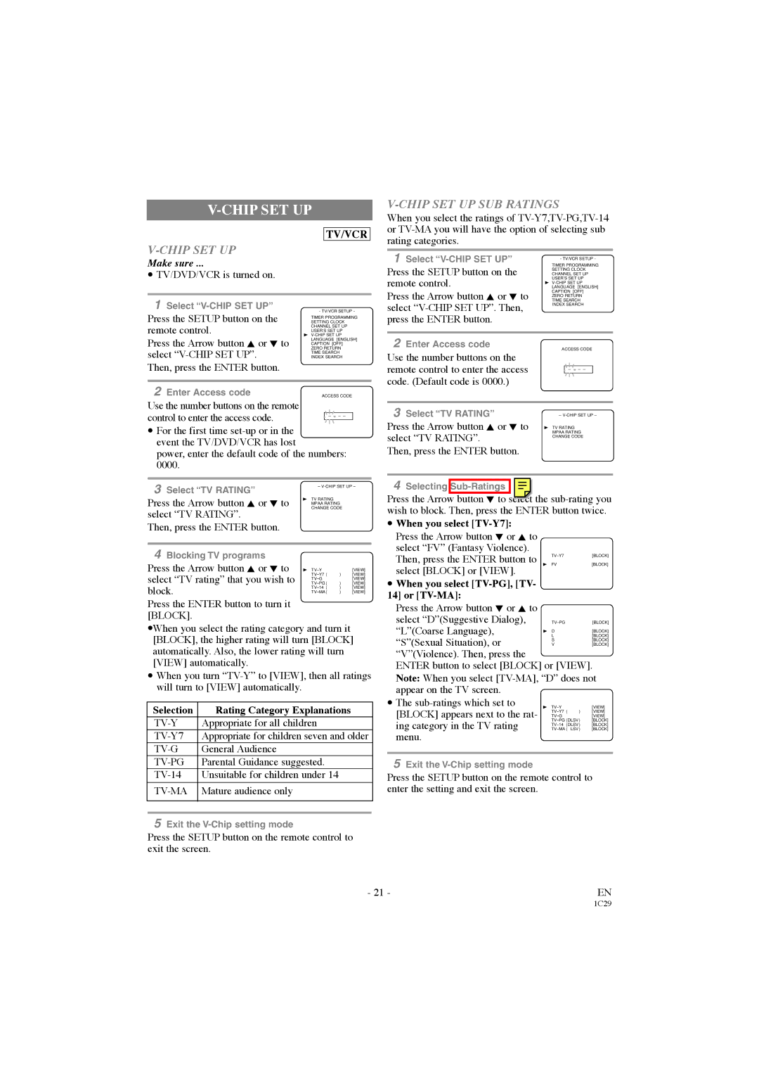 Symphonic CWF719 owner manual Chip SET UP SUB Ratings 