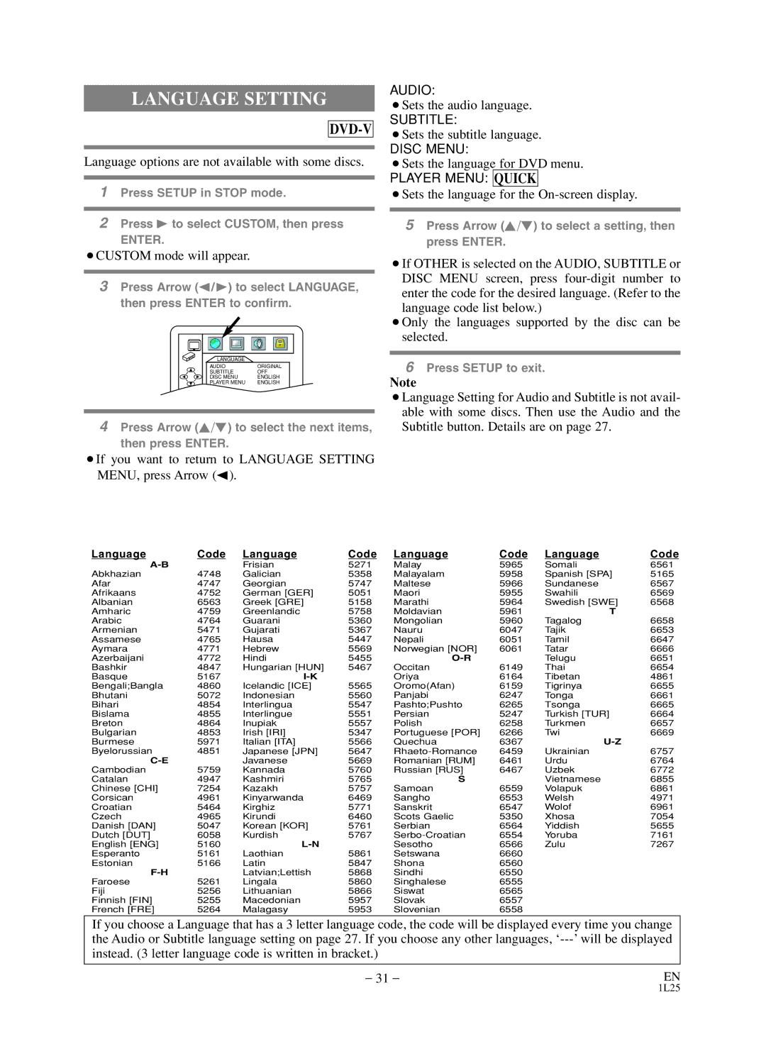 Symphonic CWF803 owner manual Language Setting 