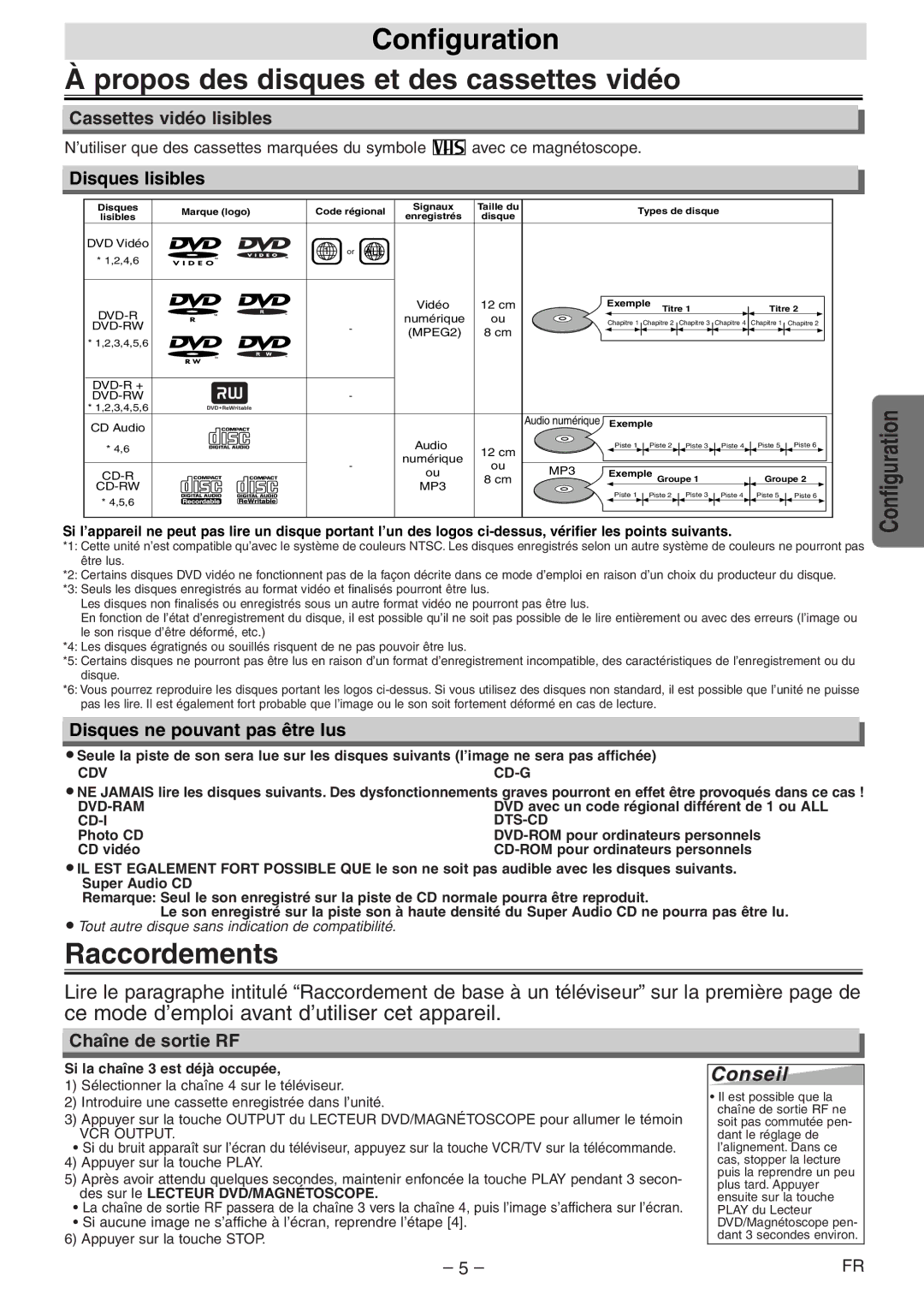 Symphonic CWF804 owner manual Configuration Propos des disques et des cassettes vidéo, Raccordements, Conseil 