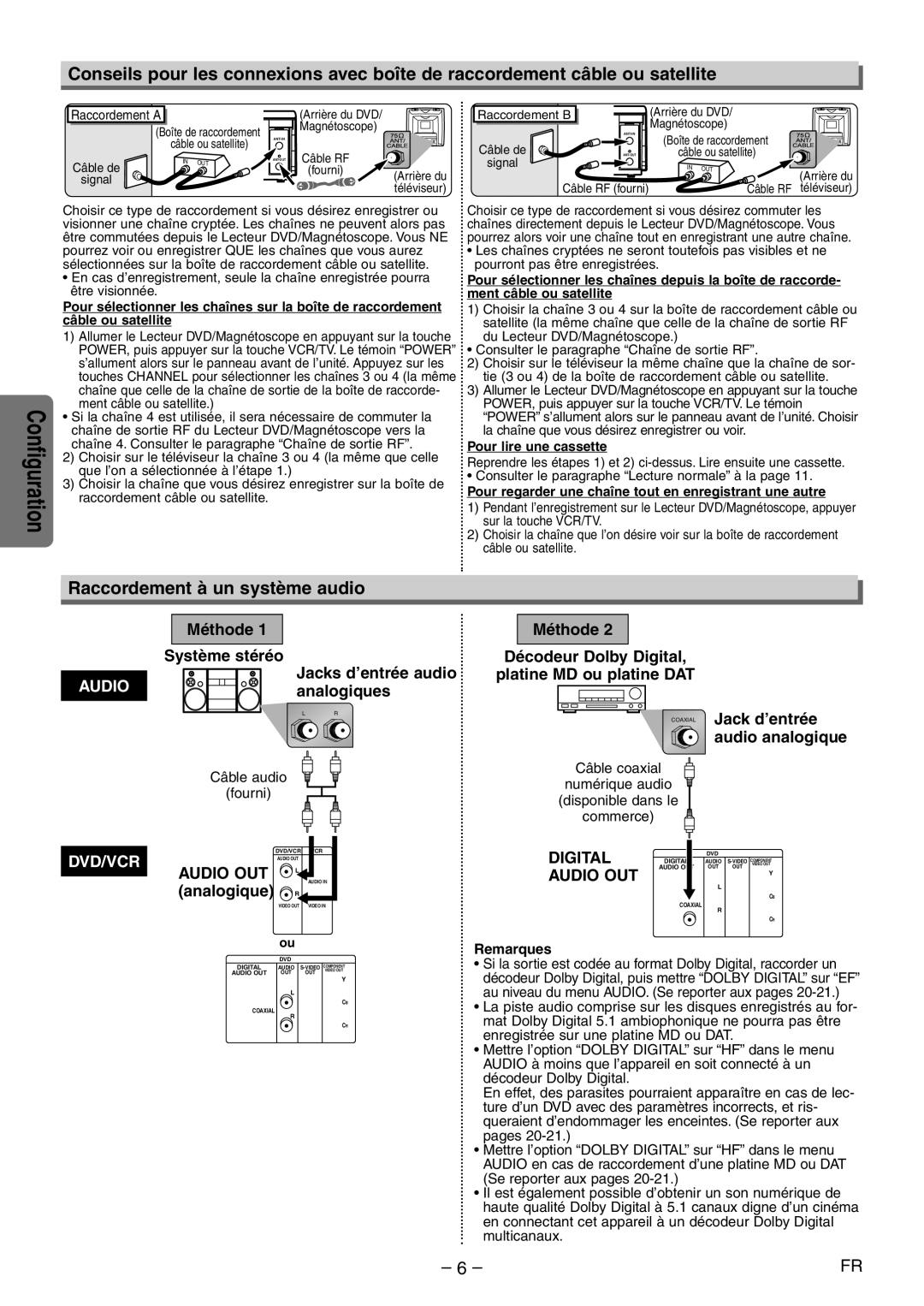 Symphonic CWF804 owner manual Raccordement à un système audio 