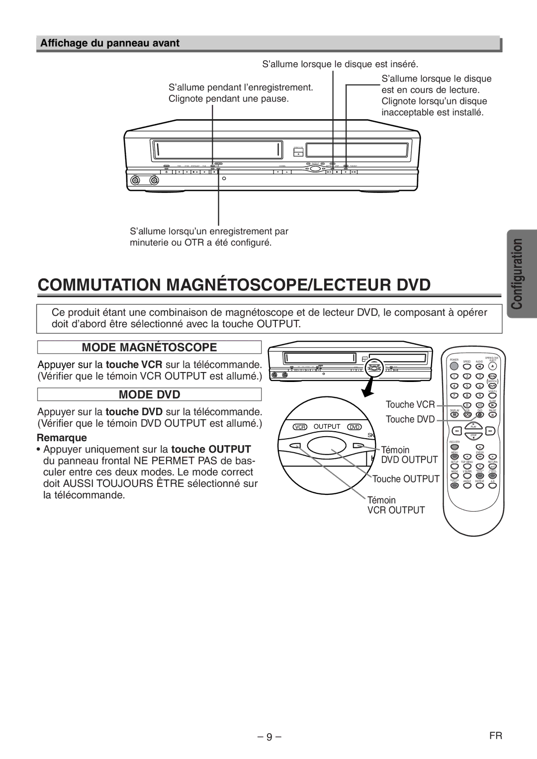 Symphonic CWF804 owner manual Affichage du panneau avant, Remarque 