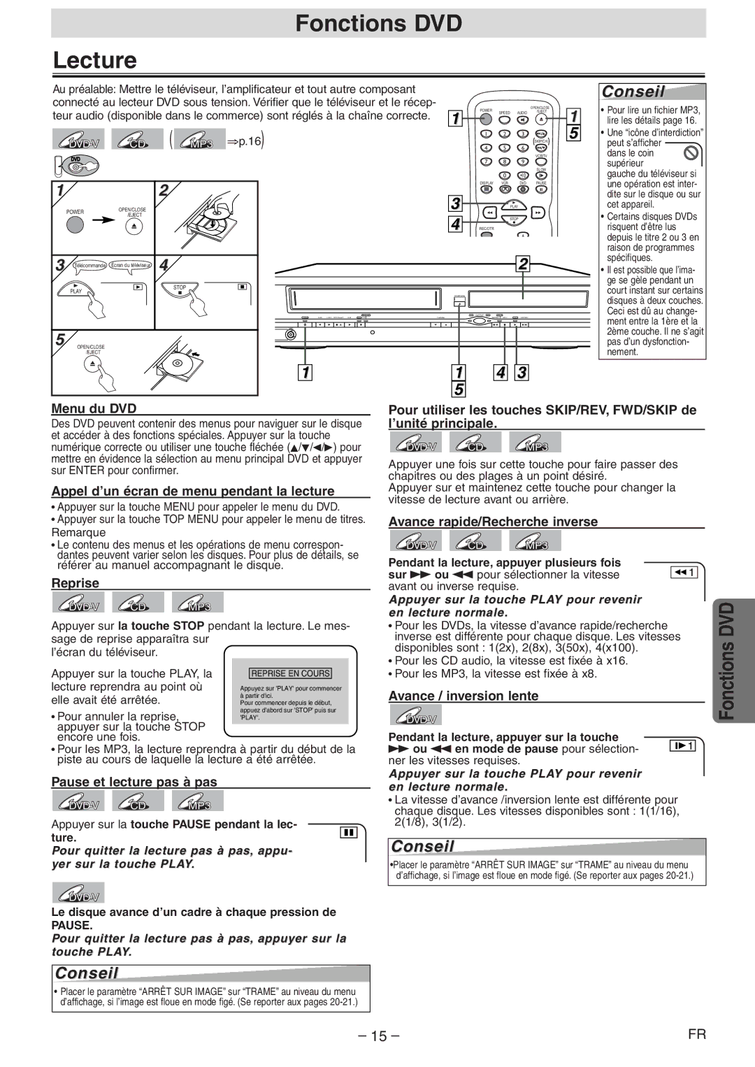 Symphonic CWF804 owner manual Fonctions DVD Lecture 