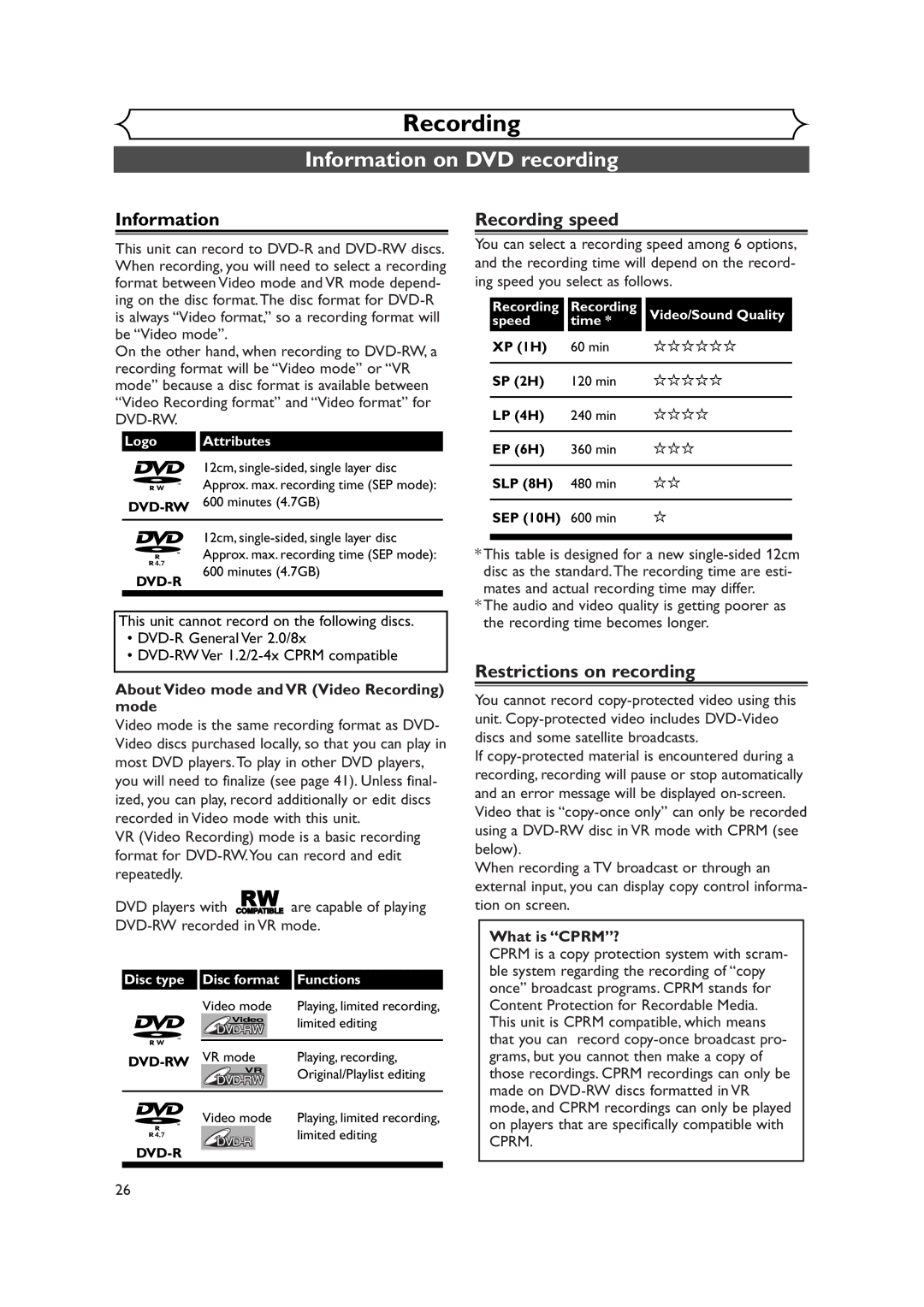 Symphonic CWR20V4 owner manual Information on DVD recording, Recording speed, Restrictions on recording 