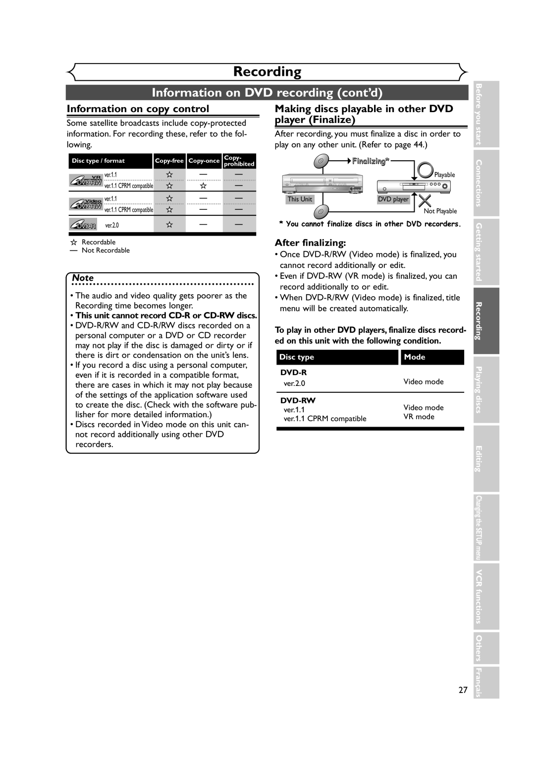 Symphonic CWR20V4 owner manual Information on DVD recording cont’d, Information on copy control, Disc type Mode 