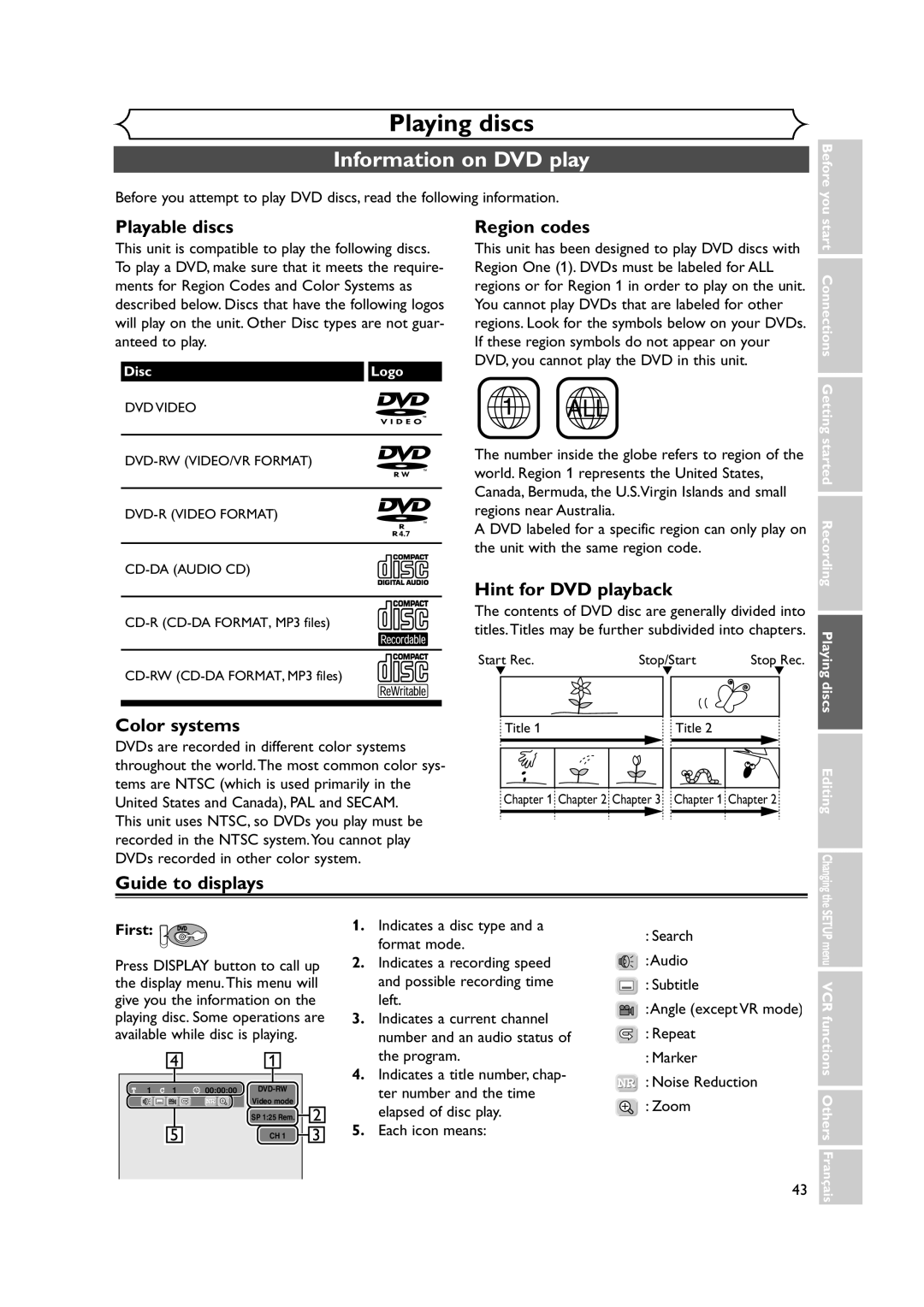 Symphonic CWR20V4 owner manual Information on DVD play 