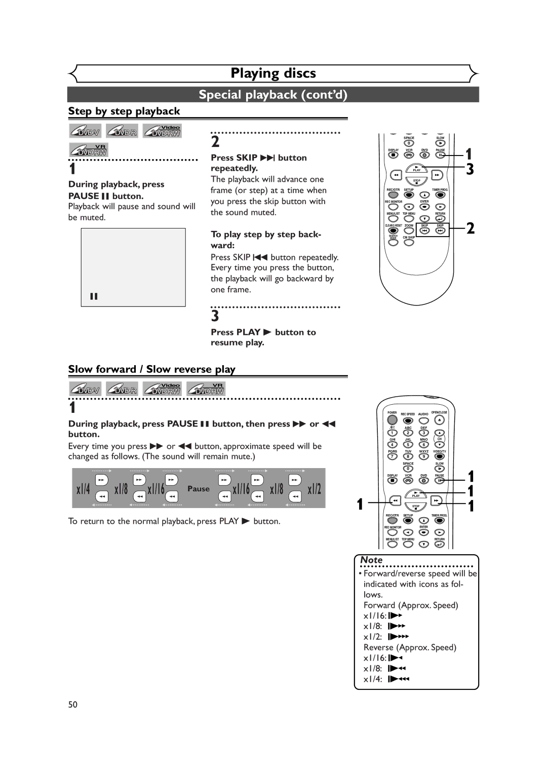 Symphonic CWR20V4 owner manual Step by step playback, Slow forward / Slow reverse play, Press Skip G button repeatedly 