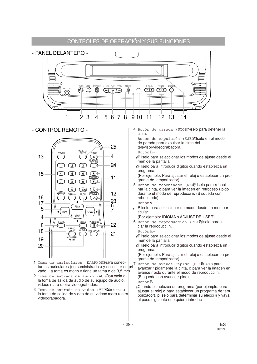 Symphonic DSC313B owner manual 3 4 5 6 7 8 9 10 11 12 13 