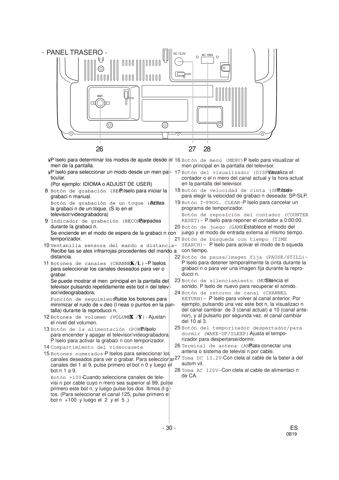 Symphonic DSC313B owner manual Panel Trasero 