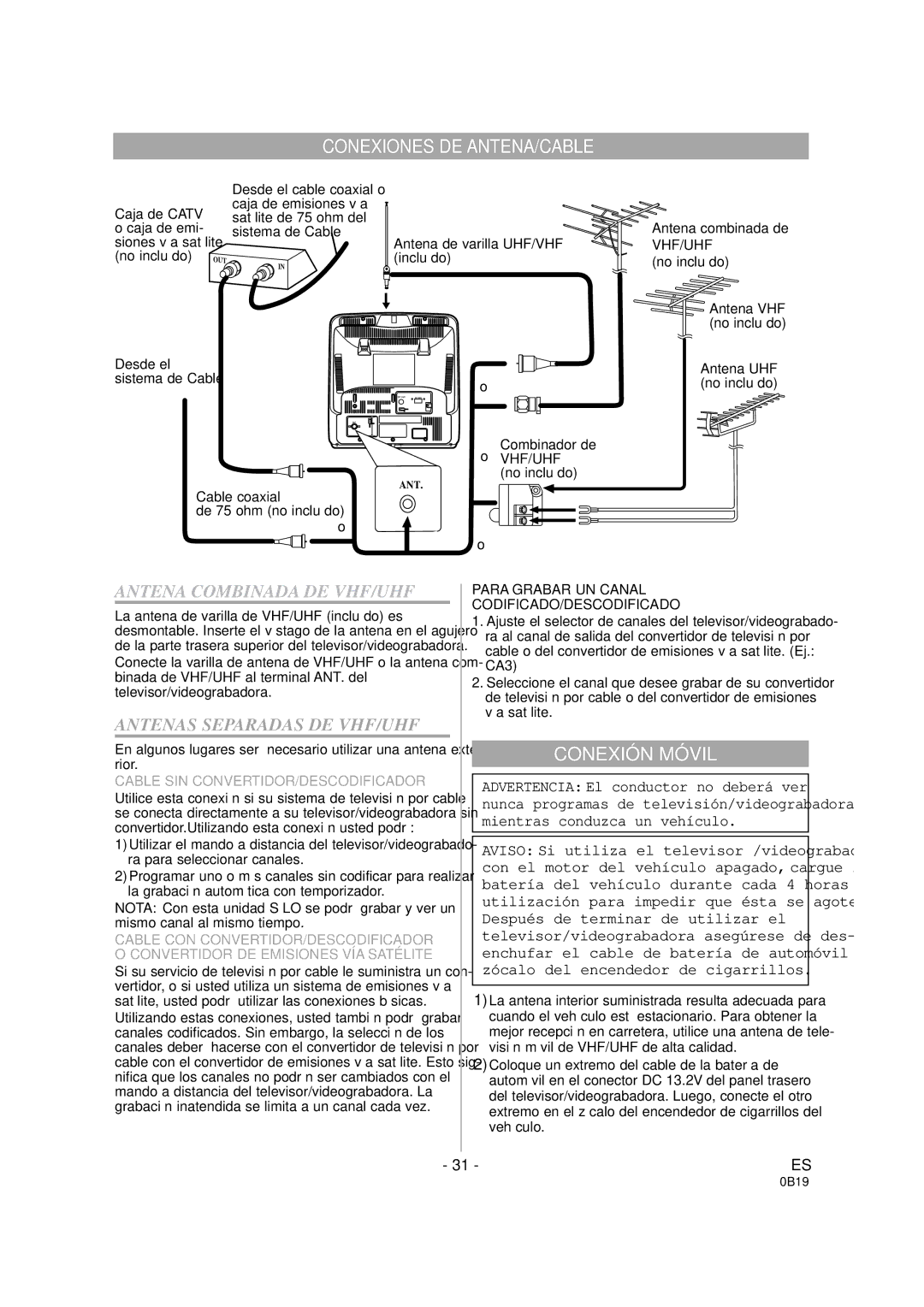 Symphonic DSC313B owner manual Conexiones DE ANTENA/CABLE 