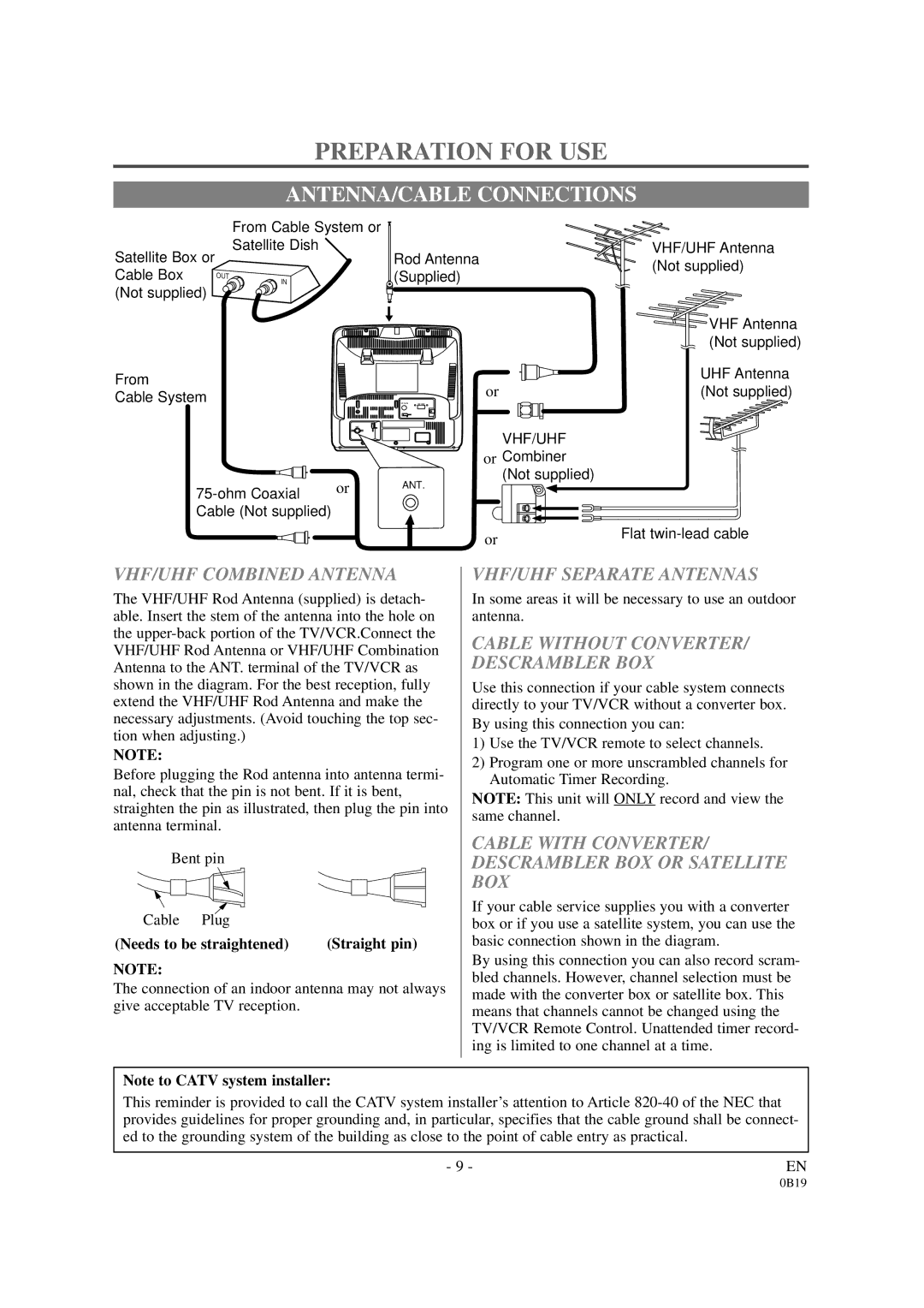 Symphonic DSC313B owner manual Preparation for USE, ANTENNA/CABLE Connections 