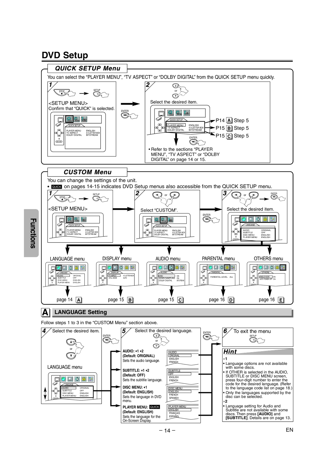 Symphonic DVD/CD Player owner manual DVD Setup, Quick Setup Menu, Custom Menu, Language Setting, 14 a 15 B 15 C 16 D 16 E 