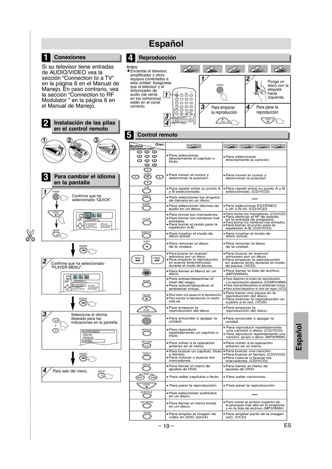 Symphonic DVD/CD Player owner manual Español 