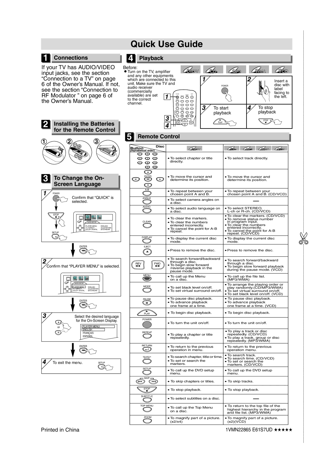 Symphonic DVD/CD Player Quick Use Guide, Connections Playback, Installing the Batteries, For the Remote Control 