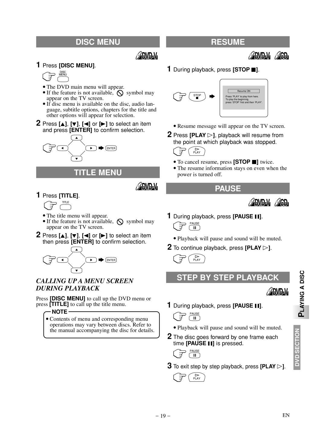 Symphonic LCD TV/DVD owner manual Disc Menu, Title Menu, Resume, Pause, Step by Step Playback 