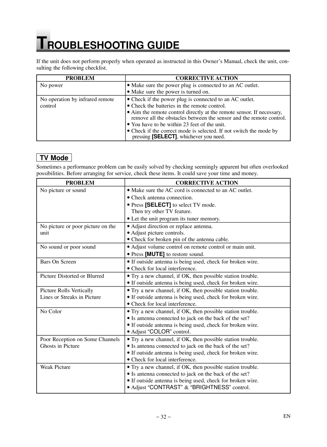 Symphonic LCD TV/DVD owner manual Troubleshooting Guide, Adjust Contrast & Brightness control 