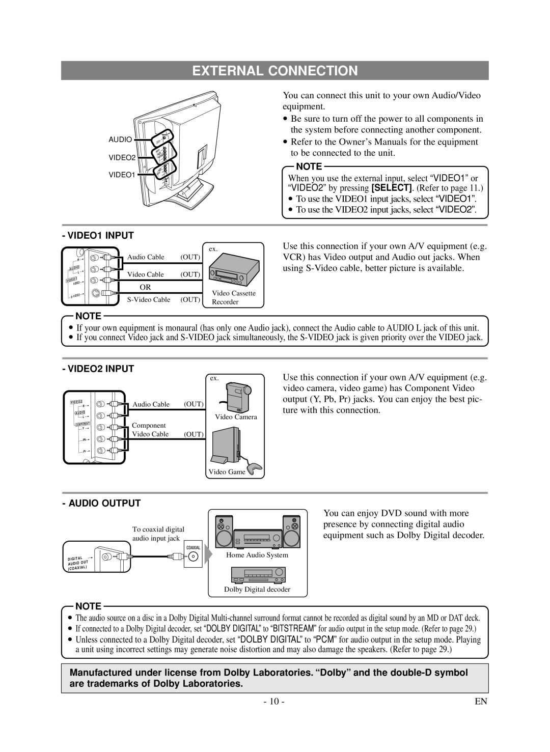 Symphonic LCD TV/DVD owner manual External Connection, VIDEO1 INPUT, VIDEO2 INPUT, Audio Output 
