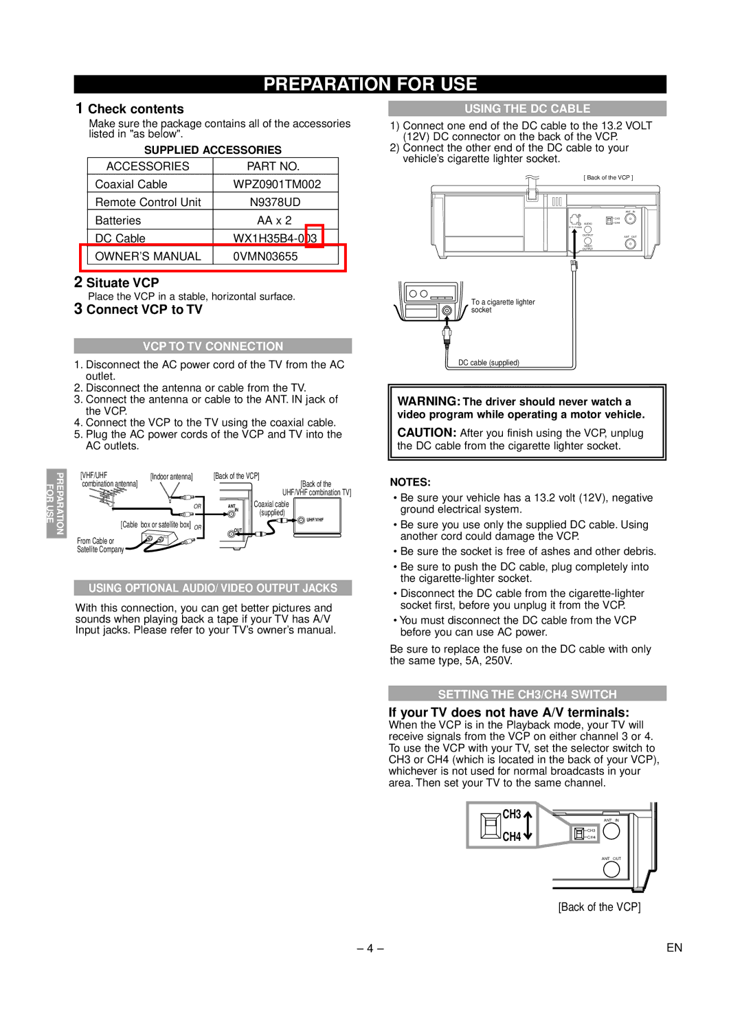 Symphonic MFV210D warranty Preparation for USE, Check contents 