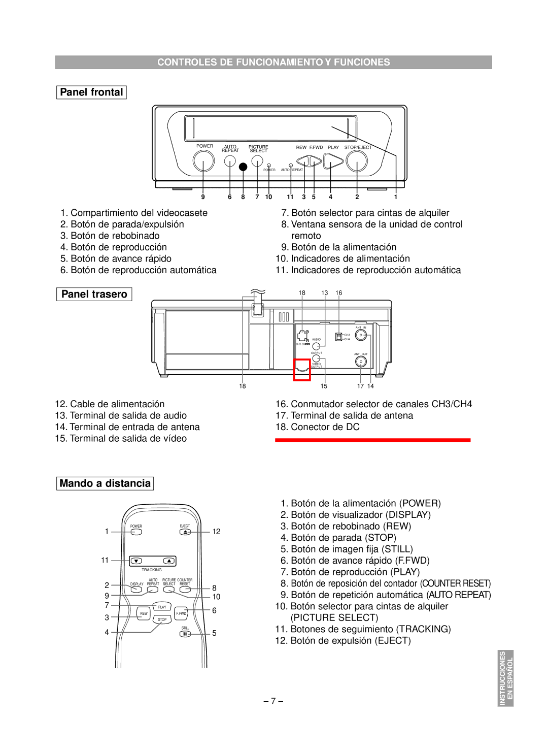 Symphonic MFV210D warranty Panel frontal 