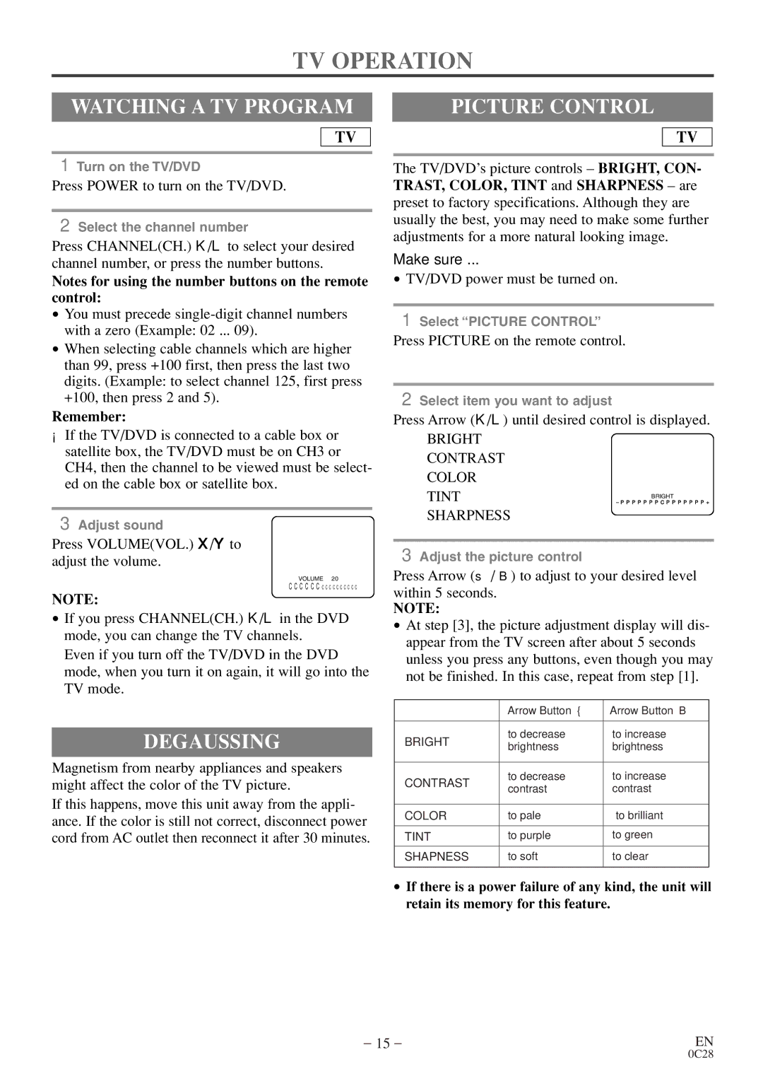 Symphonic MSD513E owner manual TV Operation, Watching a TV Program, Degaussing, Picture Control 