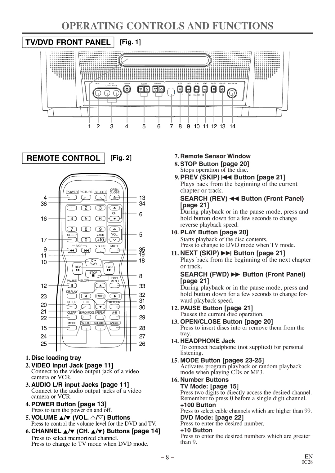 Symphonic MSD513E owner manual Operating Controls and Functions, TV/DVD Front Panel 