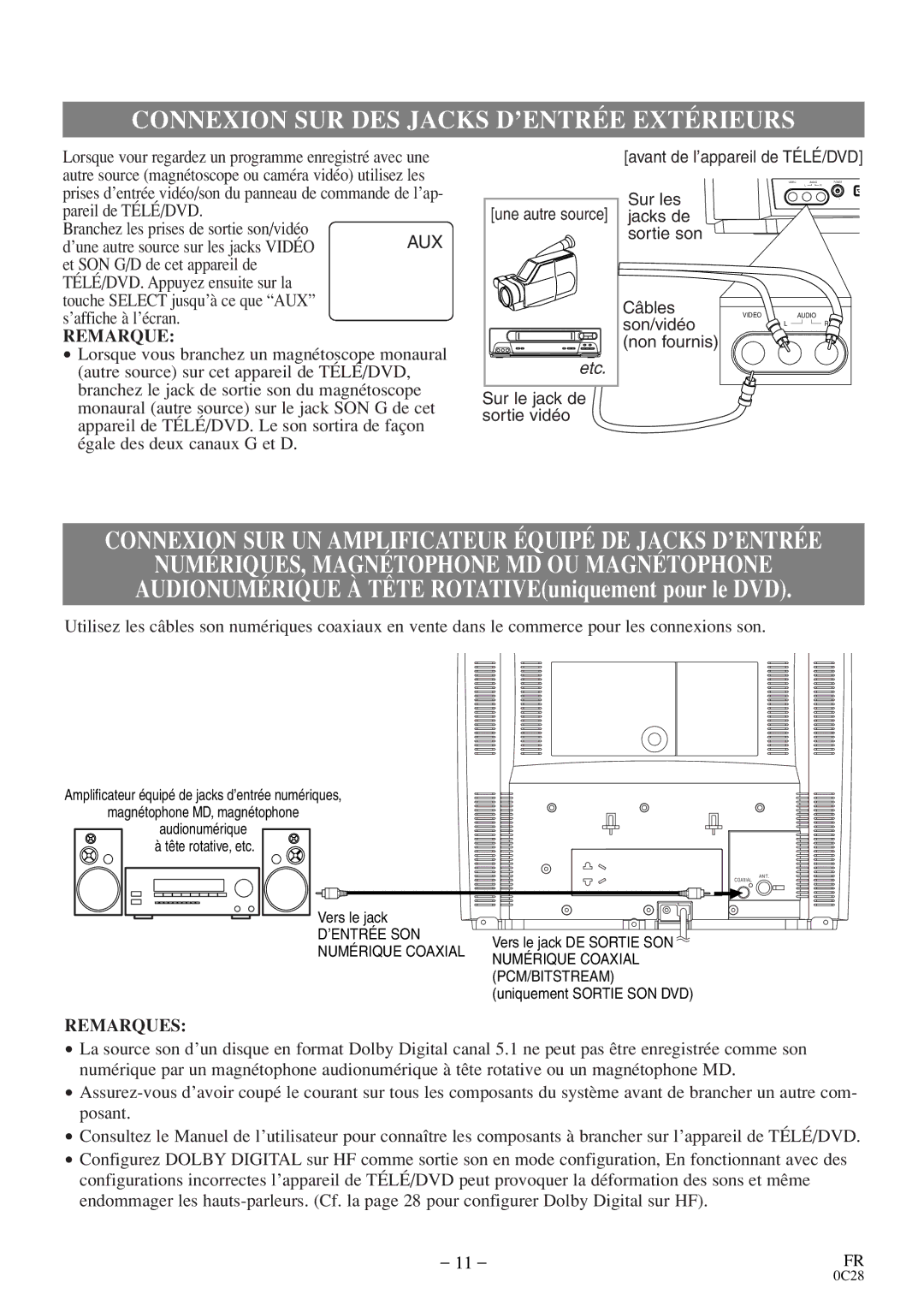 Symphonic RSMGD134 owner manual Connexion SUR DES Jacks D’ENTRÉE Extérieurs, Remarque 