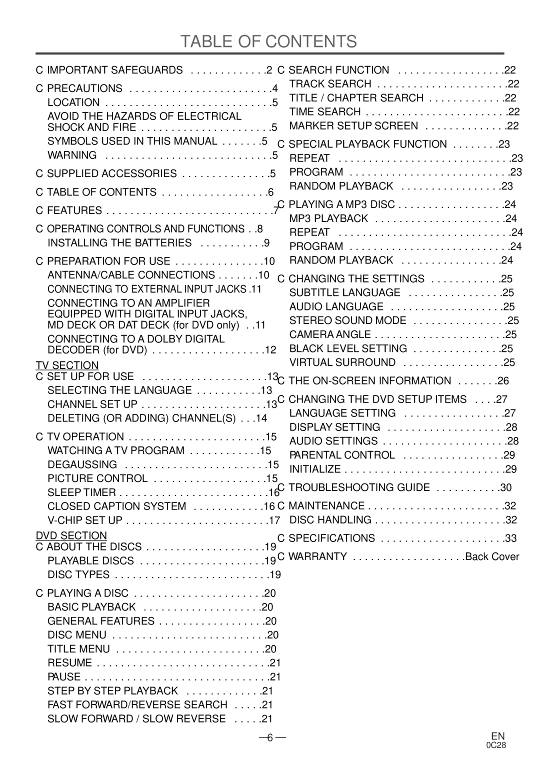 Symphonic RSMGD134 owner manual Table of Contents 