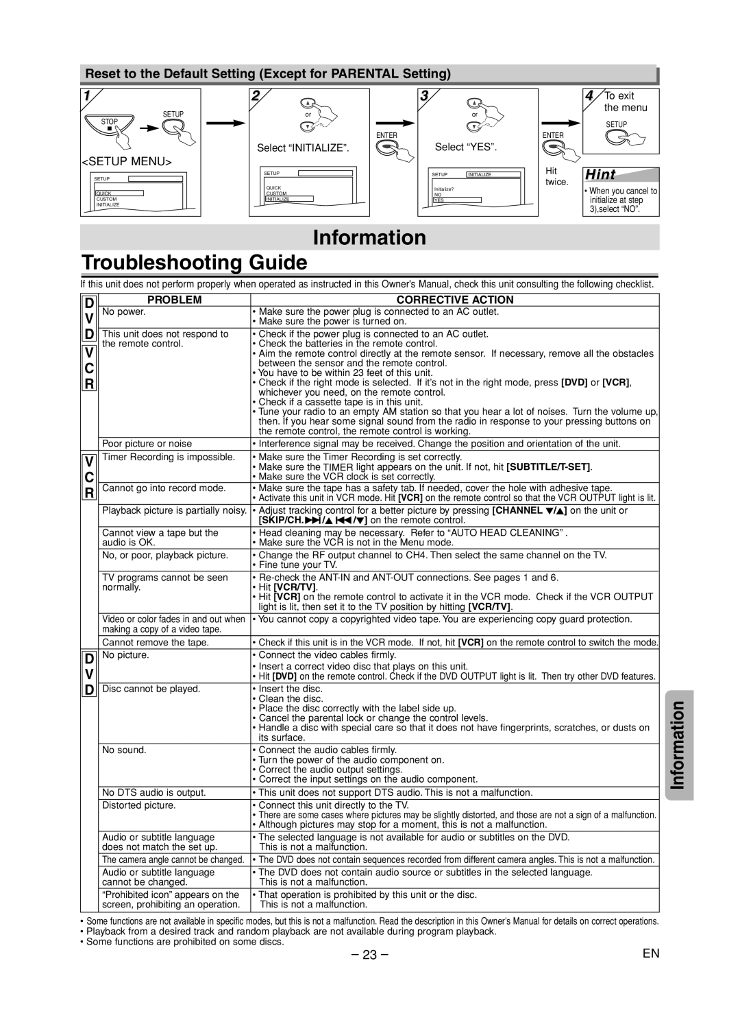 Symphonic RSMWD2205 Information Troubleshooting Guide, Reset to the Default Setting Except for Parental Setting 